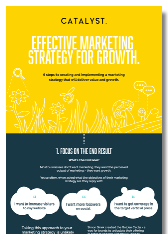 Catalyst marketing agency - Marketing strategy for growth